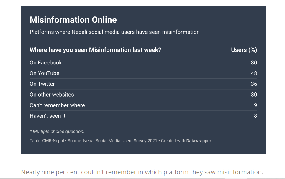 survey sm1658663039.PNG